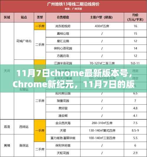 营销网络 第388页
