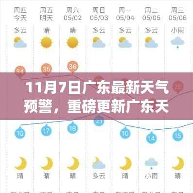 11月7日广东最新天气预警,气象信息重磅更新