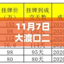 对答如流 第14页
