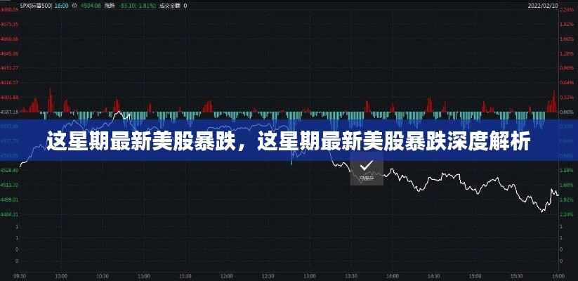 本周美股暴跌深度解析与应对策略