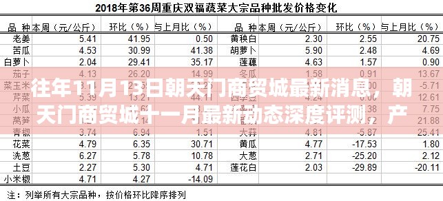 悠然自得 第11页