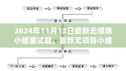 2024年无领导小组面试题解析,最新面试题及应对策略