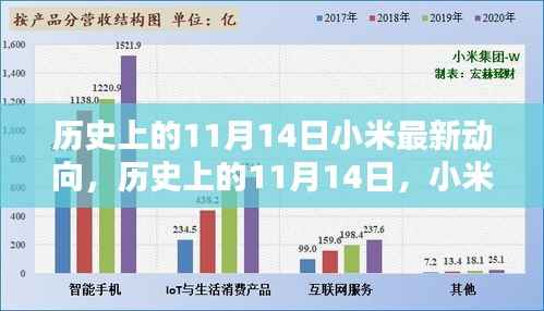 神采奕奕 第10页
