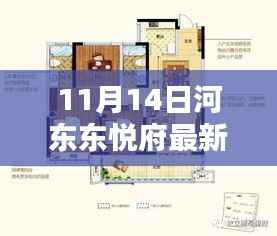 河东东悦府最新动态全攻略,掌握最新消息