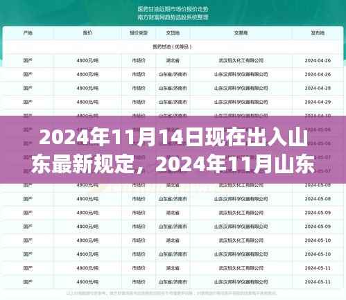 滔滔不绝 第12页