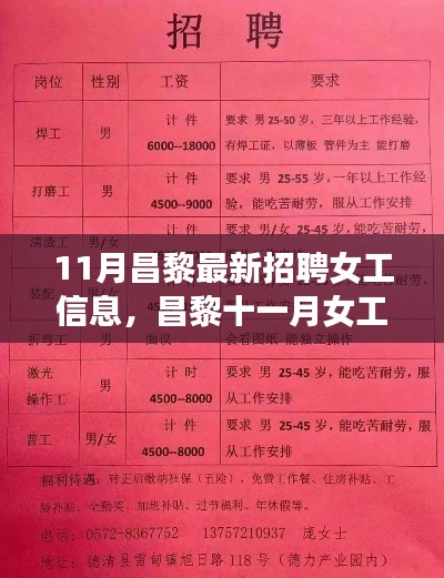 昌黎十一月女工招聘启幕,机遇与挑战并存的职场新篇章