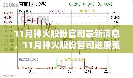 神火股份官司最新进展与全面解读