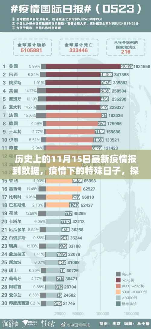 目不转睛 第11页