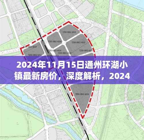 深度解析,2024年11月通州环湖小镇最新房价及其特性与竞争力评估