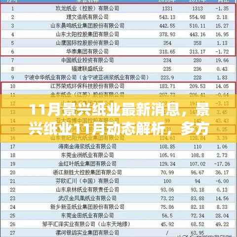初告白 第11页