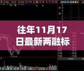 历年与最新两融标的股票名单背后的投资机遇与挑战解析