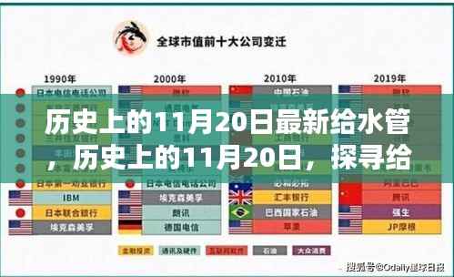 探寻给水管技术的革新之旅，历史上的11月20日回顾与前瞻
