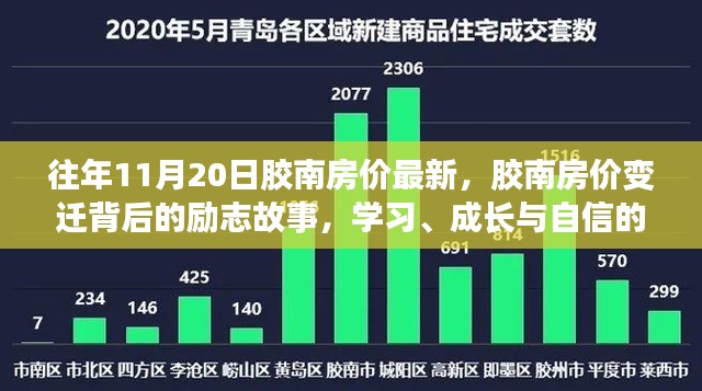 营销网络 第311页