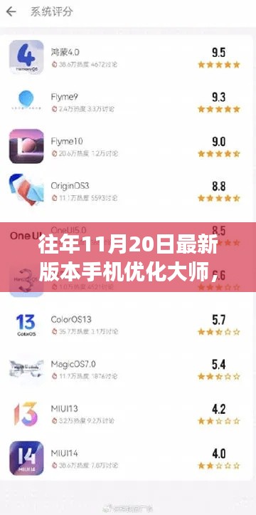 手机优化大师的成长之路,学习变化,自信闪耀,历年版本回顾与最新进展