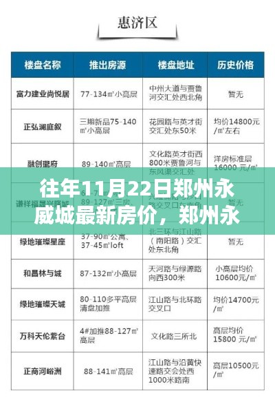 橘虞初梦 第7页