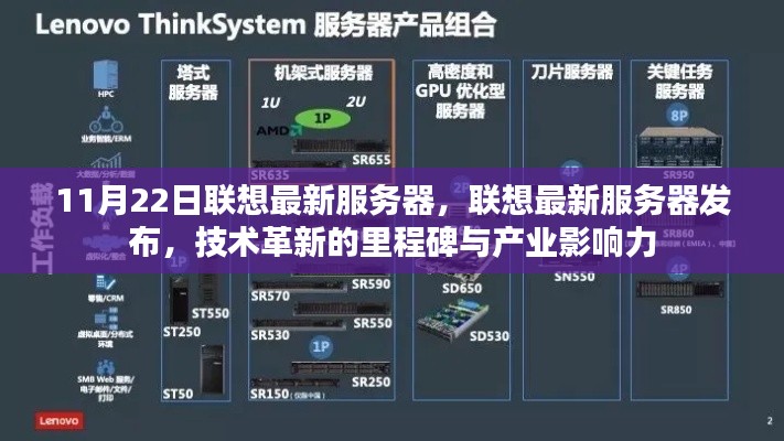 11月22日联想最新服务器，联想最新服务器发布，技术革新的里程碑与产业影响力