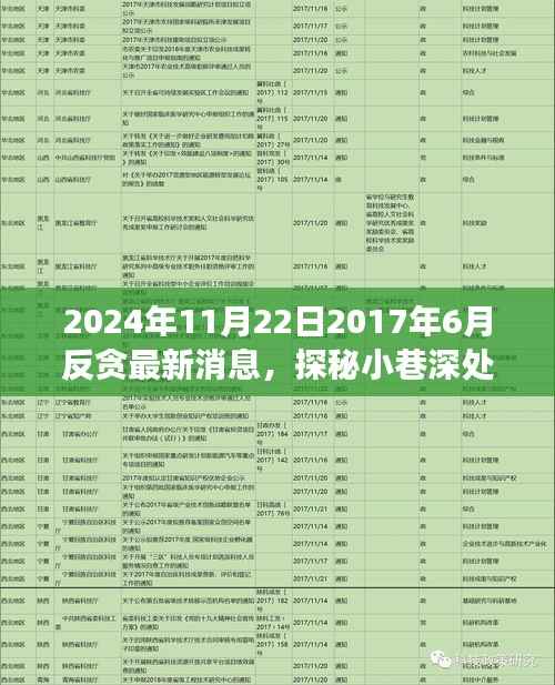 初告白 第16页