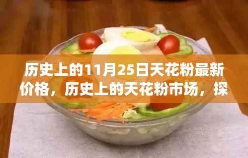 历史上的11月25日天花粉最新价格,历史上的天花粉市场,探寻11月25日价格变迁的轨迹