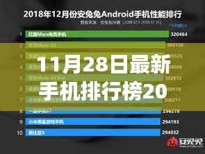 我与手机的奇妙一天,揭秘最新手机排行榜背后的暖心故事(2013年11月版)