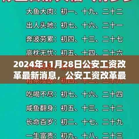 2024年公安工资改革最新动态解析与多维度探讨
