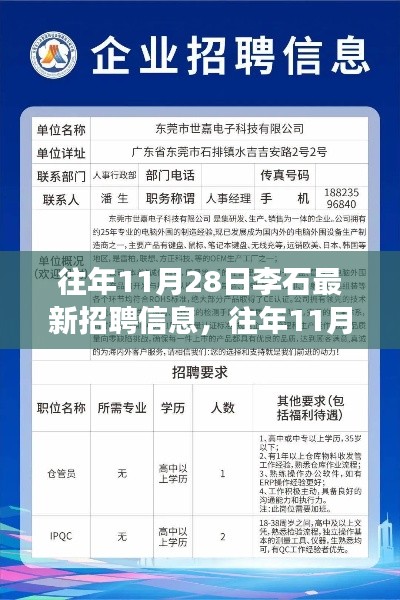 李石招聘启示录,往年11月28日的学习变化与实现梦想之路