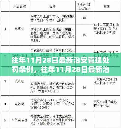 云烟 第8页