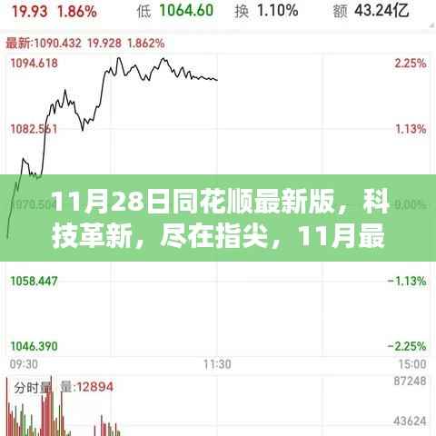 同花顺最新版引领智能金融新时代,科技革新尽在指尖