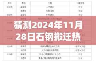 星星打烊 第8页