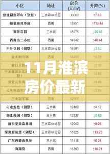 张牙舞爪 第7页