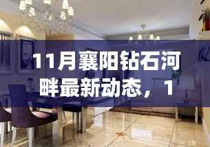 11月襄阳钻石河畔全面评测,特性、体验、竞品对比及用户洞察