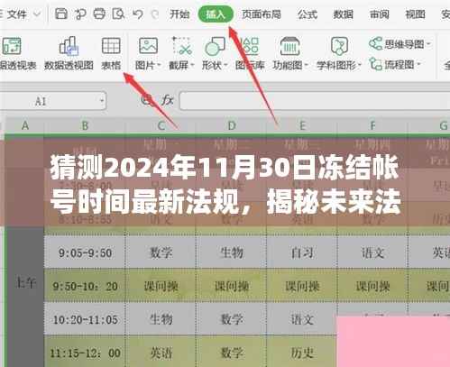 揭秘未来法规，关于冻结账号时间的最新规定预测分析（2024版）
