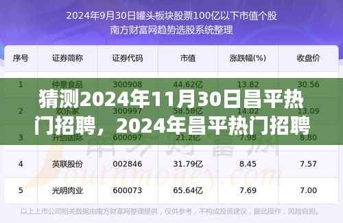 2024年昌平热门招聘预测及求职攻略,从零起步到成功应聘的全方位指南