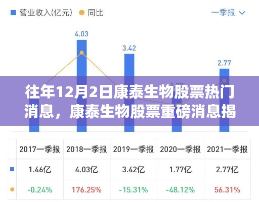 星星打烊 第5页