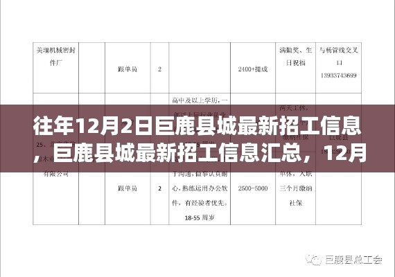 巨鹿县城最新招工信息抢先看,热推岗位与机会大放送!