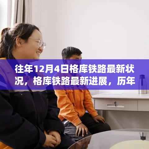 历年12月4日视角下的格库铁路深度解析与最新进展探讨