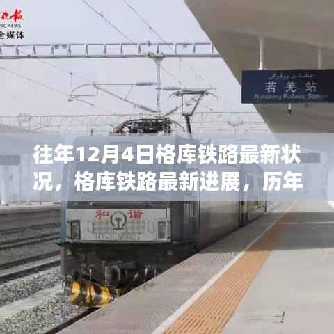 历年12月4日视角下的格库铁路深度解析与最新进展探讨