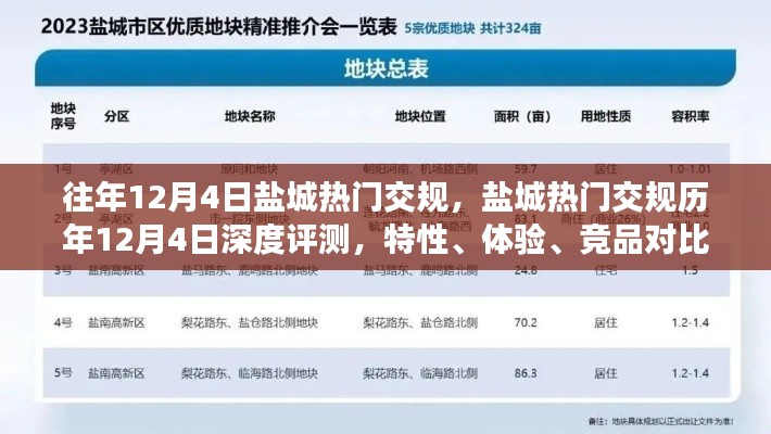 盐城历年12月4日热门交规深度解析,特性、体验、竞品对比与用户洞察