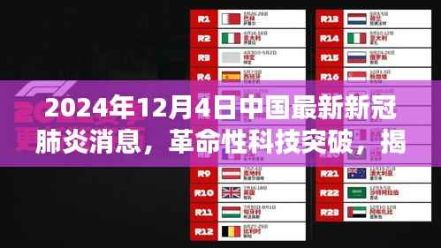 2024年12月4日中国最新新冠肺炎消息,革命性科技突破,揭秘中国最新新冠肺炎疫苗进展与智能防护装备