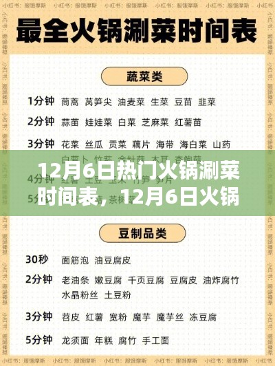 初遇在故事开头 第3页