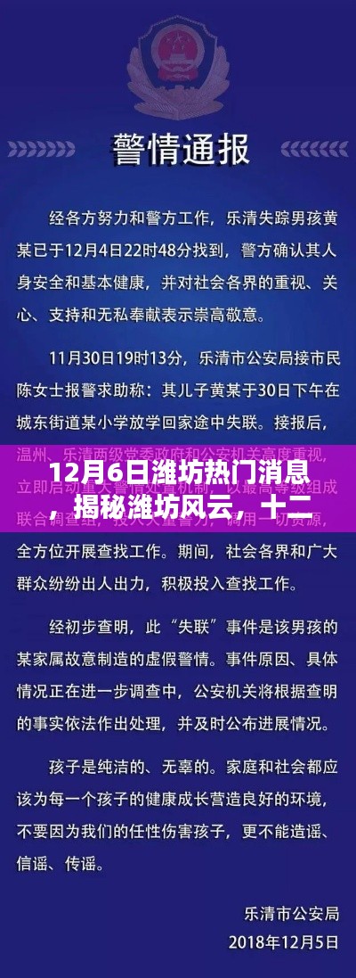 揭秘潍坊风云,十二月六日热点事件全解析