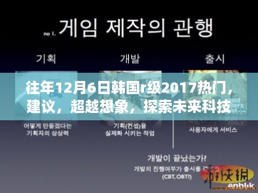 往年12月6日韩国r级2017热门,建议,超越想象,探索未来科技——揭秘韩国顶级科技产品如何重塑生活体验(2017年12月6日新品系列)