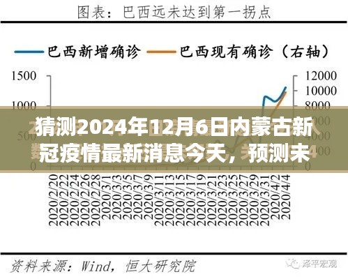 风驰电掣 第2页
