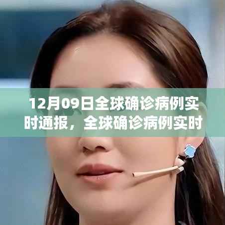 全球确诊病例实时通报下的双刃剑效应,深度分析与个人观察