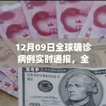 全球确诊病例实时通报下的双刃剑效应,深度分析与个人观察