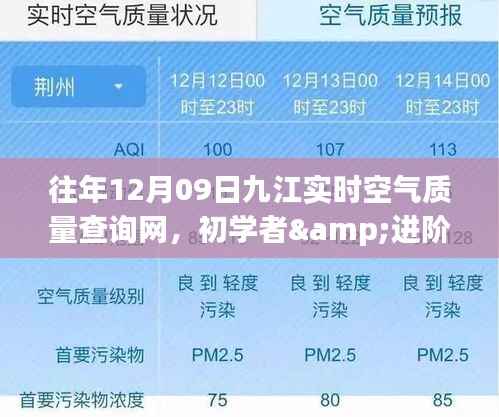 九江实时空气质量查询网使用指南，针对初学者与进阶用户的查询指南（以12月09日为例）