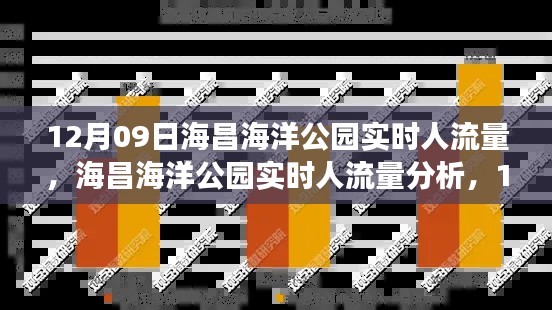 张袂成阴 第2页