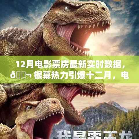 十二月银幕热力爆棚,电影票房实时数据与科技新品前沿体验