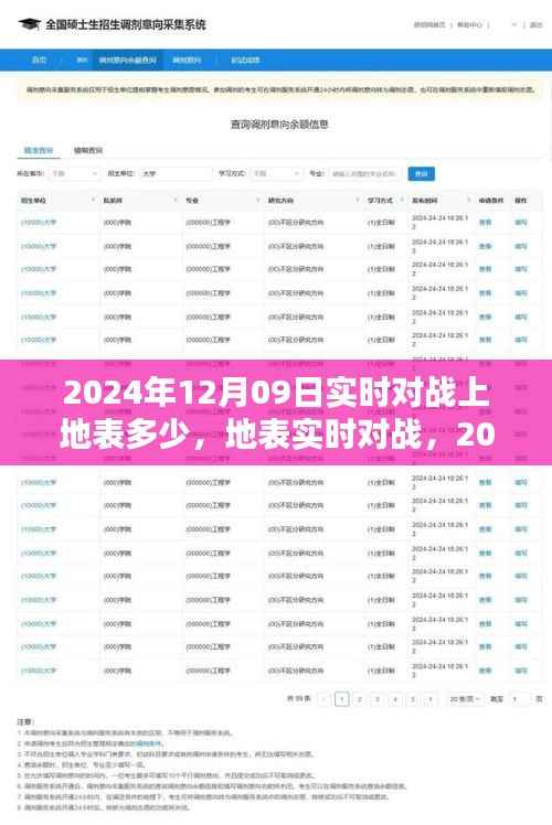 2024年地表实时对战,战役影响与地表决战倒计时开启