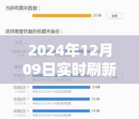 关于特定日期图形实时刷新设置探讨,优化图形界面体验在2024年12月09日实时刷新图形的设置方法