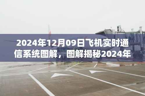 揭秘未来航空通讯技术前沿,图解飞机实时通信系统的发展与趋势(2024年航空通讯技术前沿)